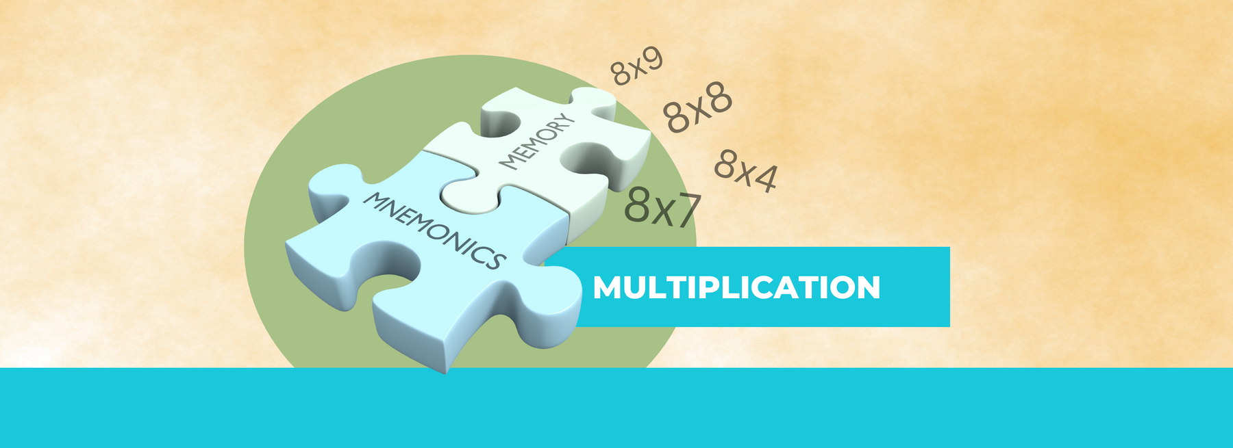 Method to Memorize the 8 times tables FAST