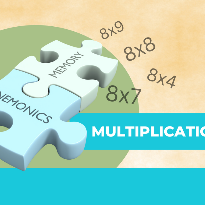 Method to Memorize the 8 times tables FAST