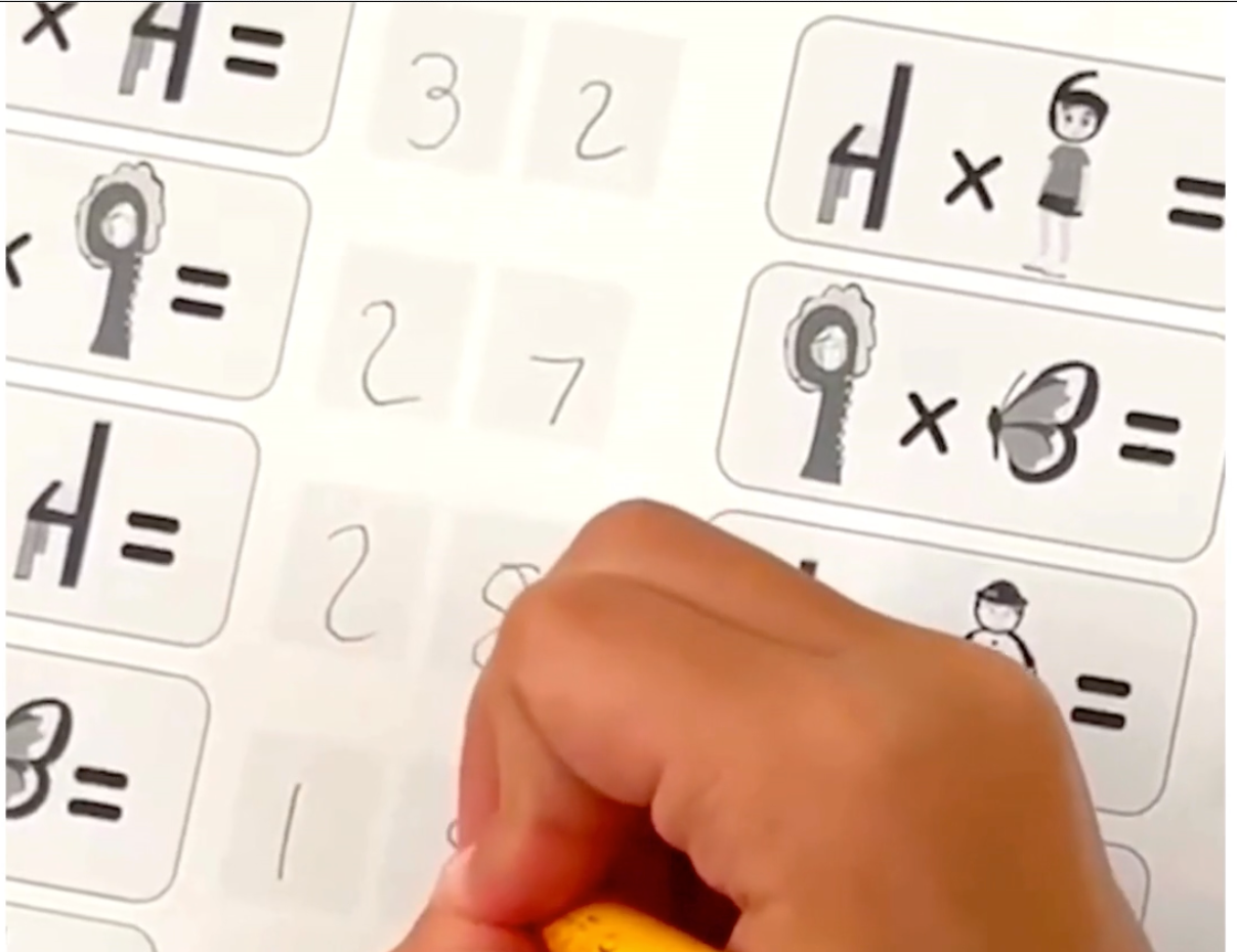 Hands-On & Visual Learning Resources