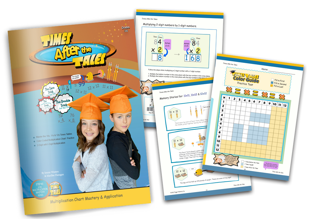 Times Tales® - 3 Part Multiplication Series (1's-12's Times Tables) 2 yr. sub.