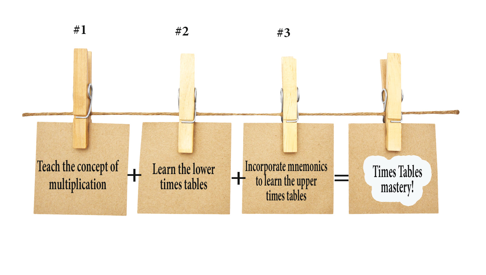 9 Times Tables - Memorize the most difficult 9 times tables with this memory trick