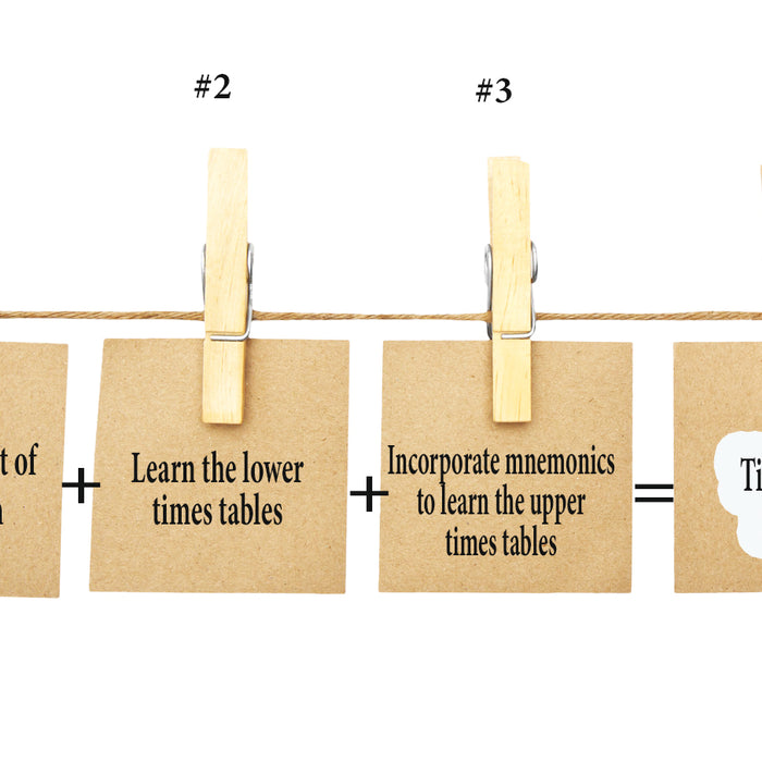 9 Times Tables - Memorize the most difficult 9 times tables with this memory trick