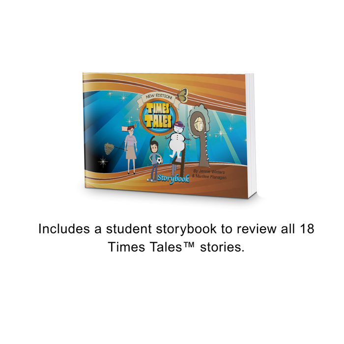 Deluxe Course - 1-12 Multiplication Mastery & Real-Life Math Application w/5 Physical Workbooks