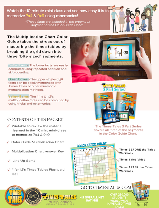 Free Multiplication Printable!