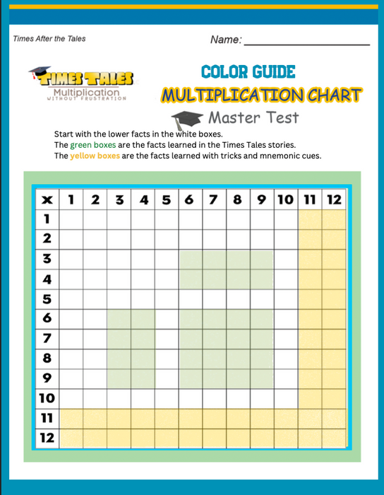 Free Multiplication Printable!