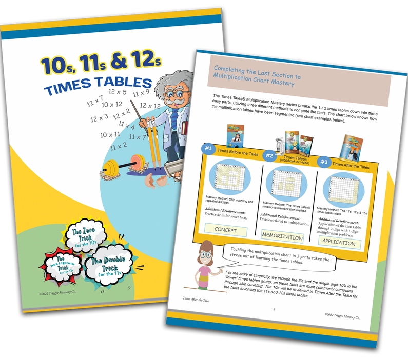 1's-12's Multiplication CHART Mastery (with Times Tales streaming video)