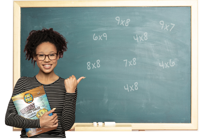 Innovative Multiplication Mastery for Teachers and Schools