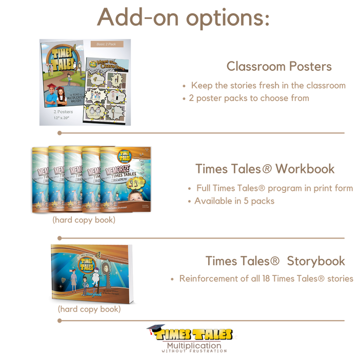 Times Tales® Classroom Video (Streaming or USB)