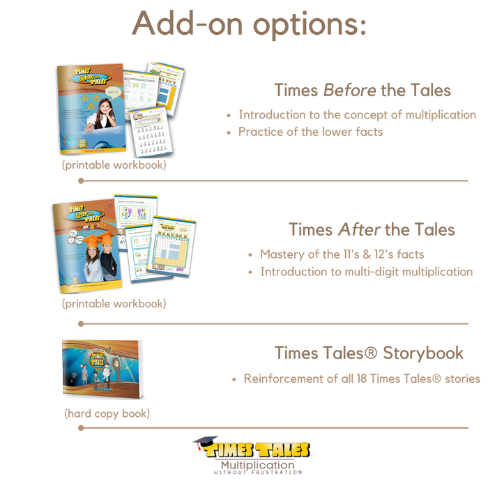 Times Tales® Digital (Streaming)