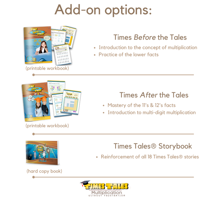 Times Tales® Digital Streaming (2 yr. sub.)