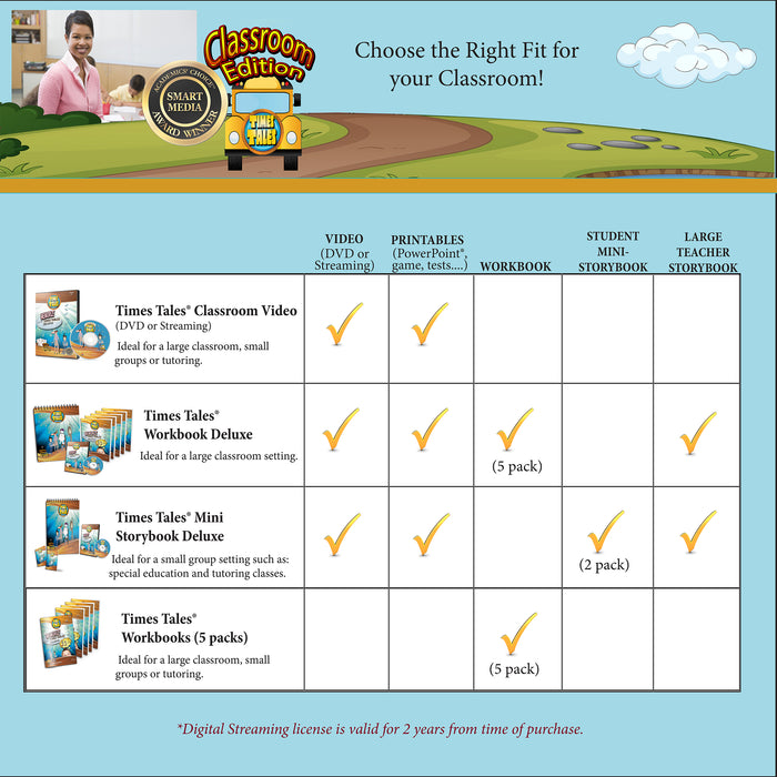 Watch How to Use Times Tales® in the Classroom