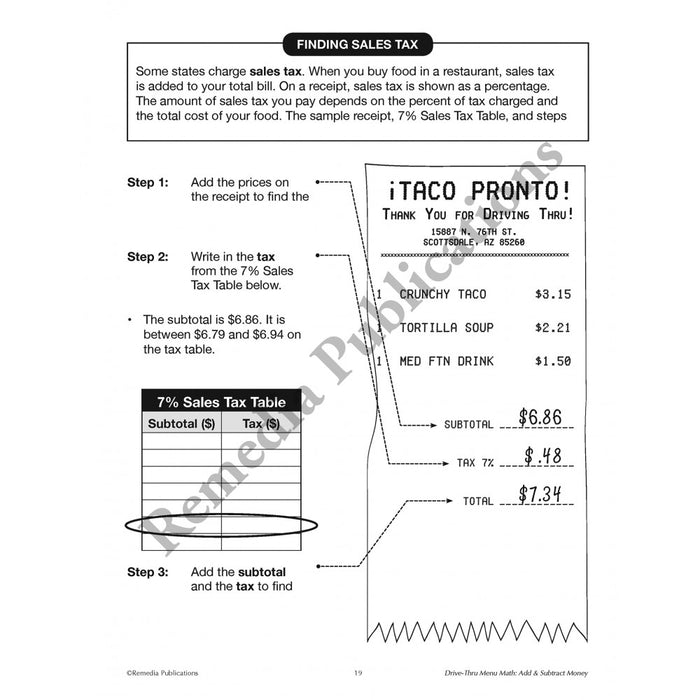 Drive-Thru Menu Math - ADD & SUBTRACT Money (Gr. 3-5)