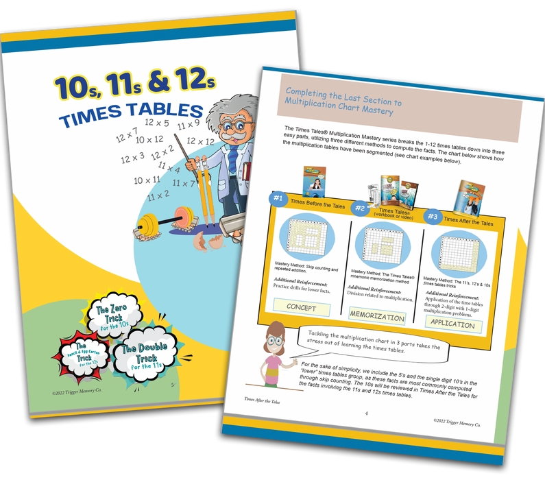 Times Tales® - 3 Part Multiplication Series (1's-12's Times Tables) 2 yr. sub.