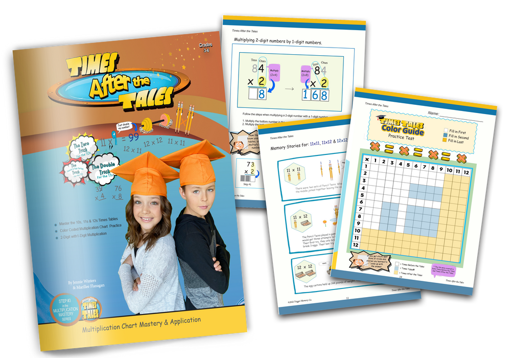 Multiplication Mastery Bundle  (1's-12's Times Tables)