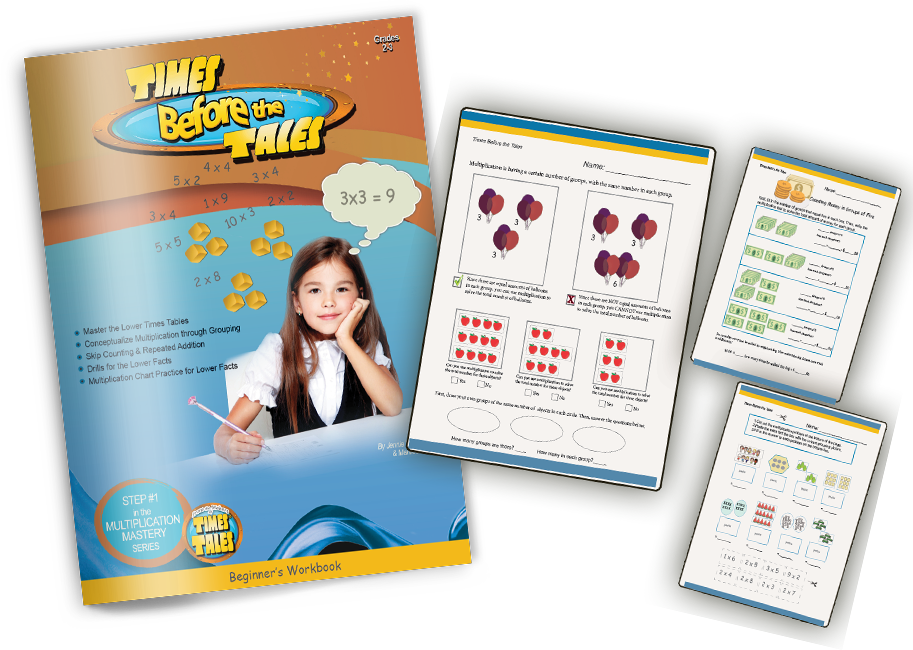 Multiplication Mastery Bundle  (1's-12's Times Tables)