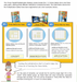 3 Part Multiplication Series  (2 yr. sub. for digital streaming) VIP - The Home of Times Tales!