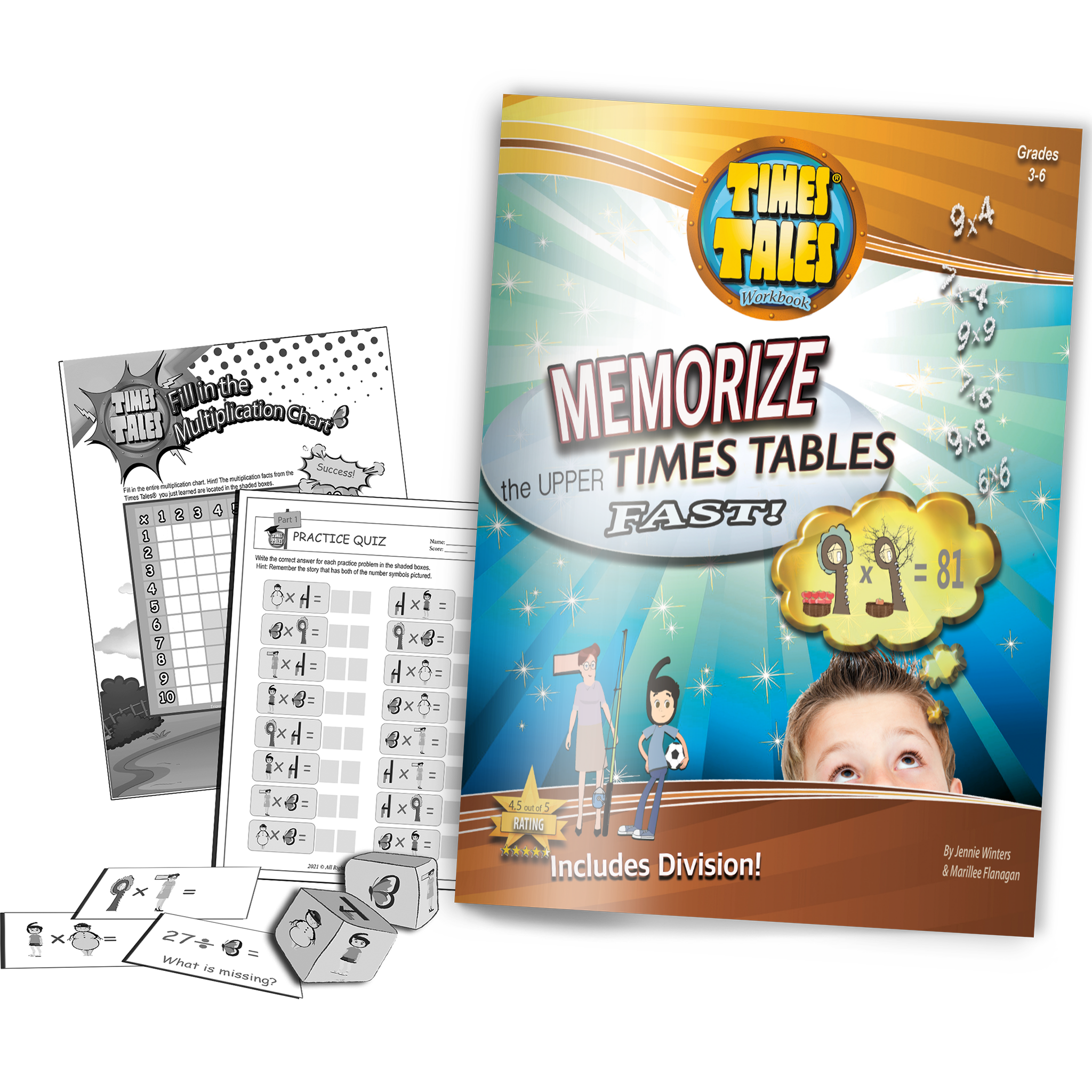 How to Teach Times Tables At Home